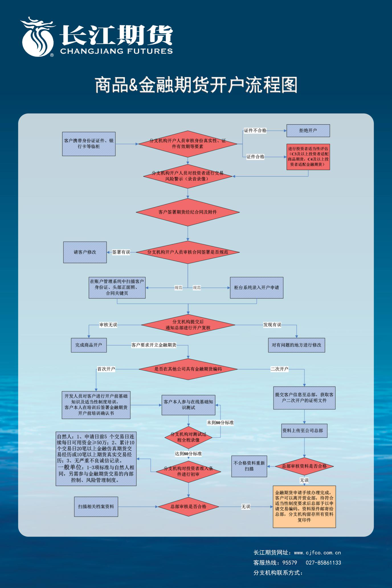 1591065705338034124.png 图片1.png